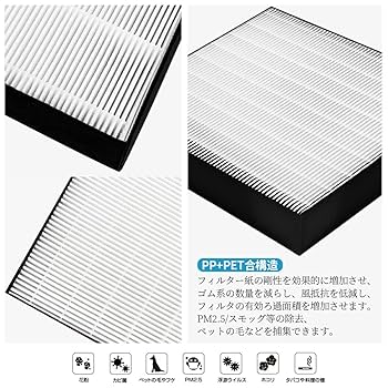 Amazon.co.jp: ダイキン用 kafp080b4 フィルター 空気清浄機